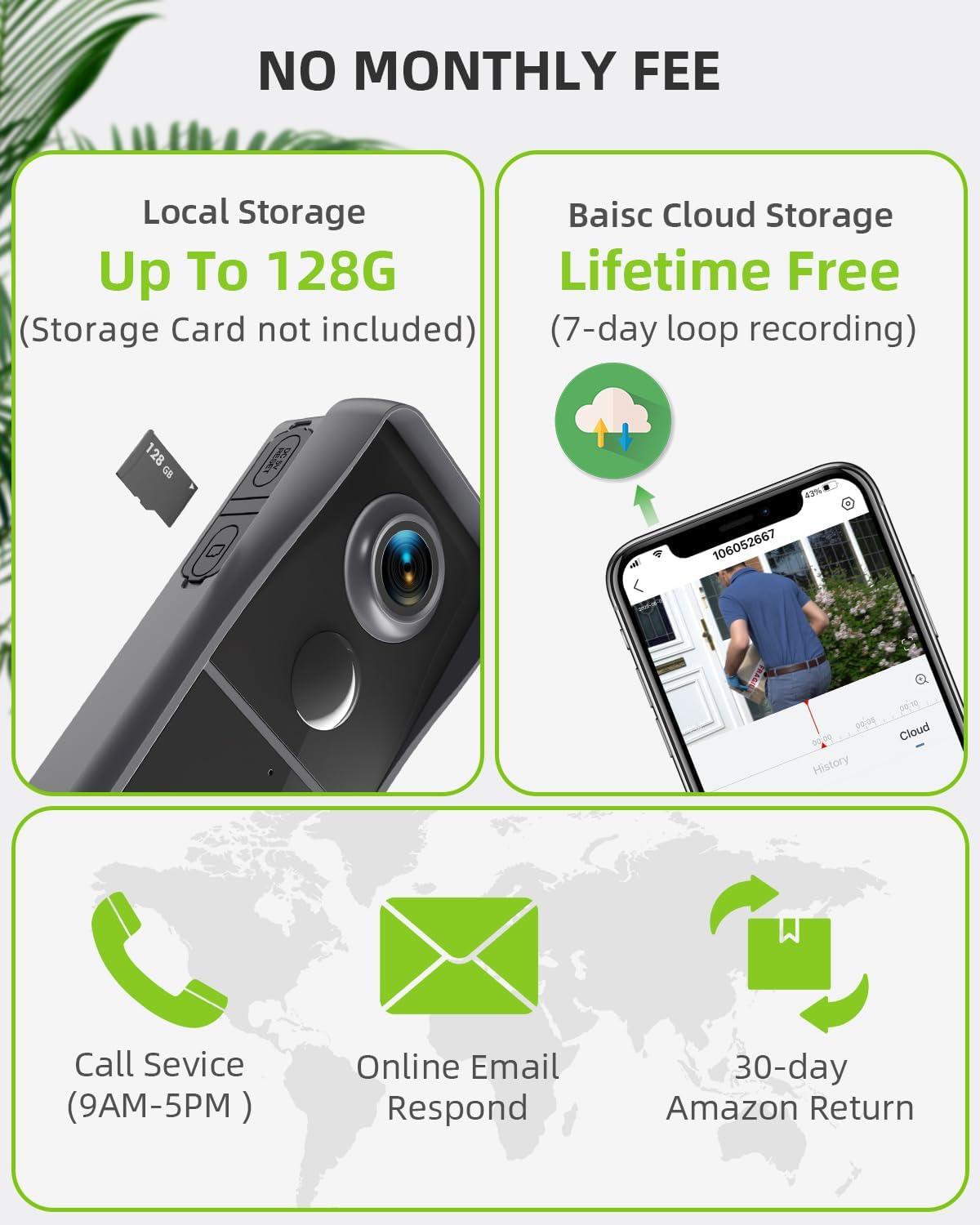 MUBVIEW motion zone settings for targeted notifications and reduced noise.