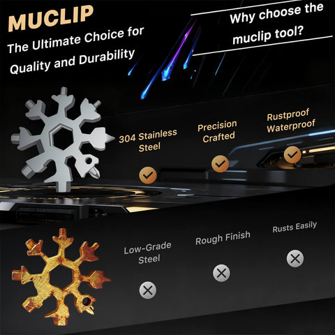 Muclip Snowflake compact screwdriver and wrench set ideal for bikes and gear repairs.