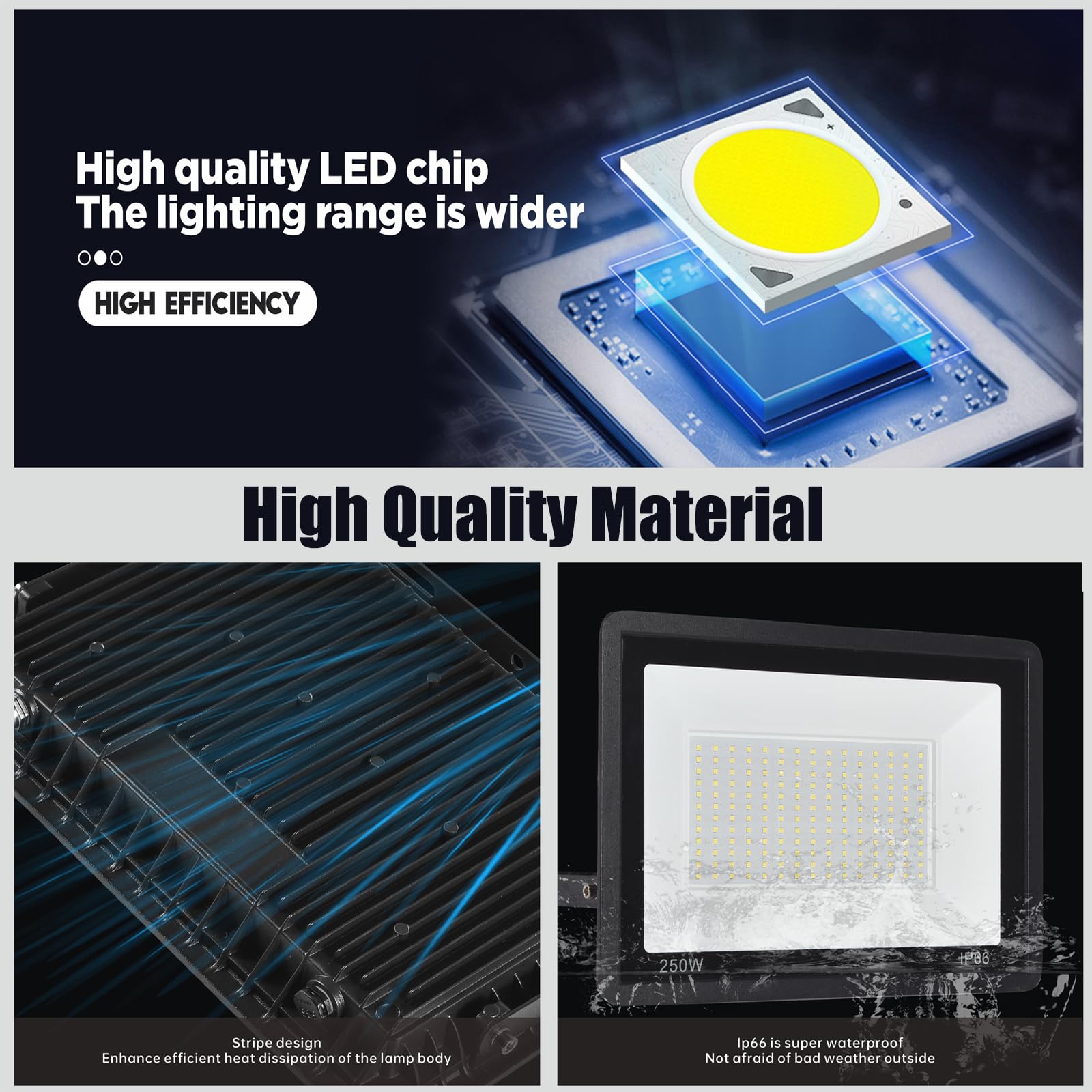 MUCLUD adjustable bracket on flood light for flexible installation