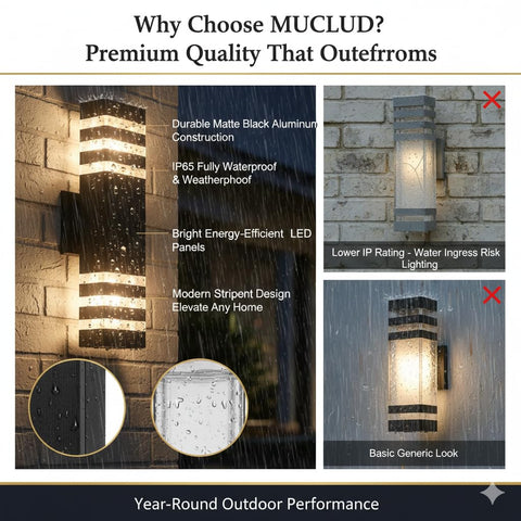 MUCLUD LED outdoor wall light 14W for energy-efficient exterior lighting