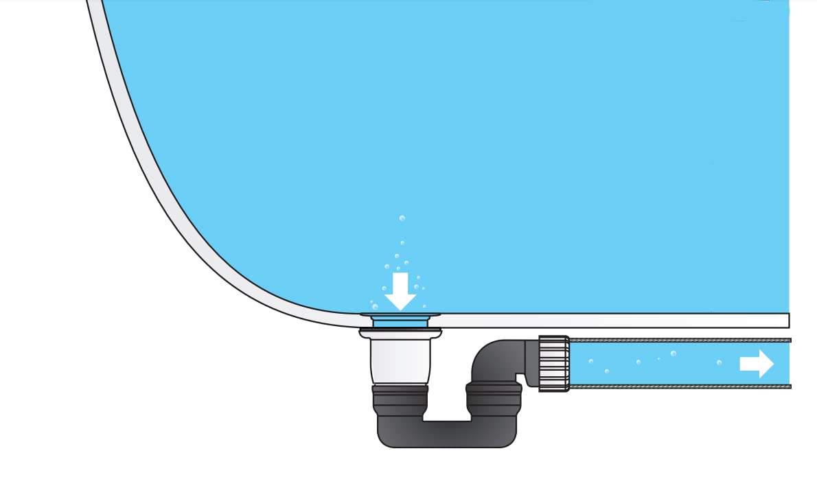 Mucol odour-reducing drain design for bathroom freshness