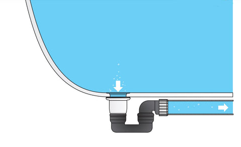 Mucol odour-reducing drain design for bathroom freshness