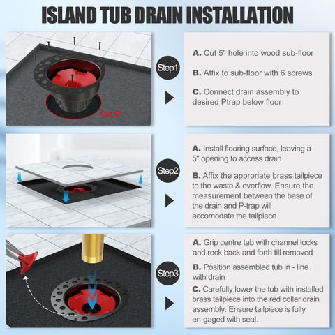 MUDGUD built-in-test-cap indicates simple water and air testing during setup.