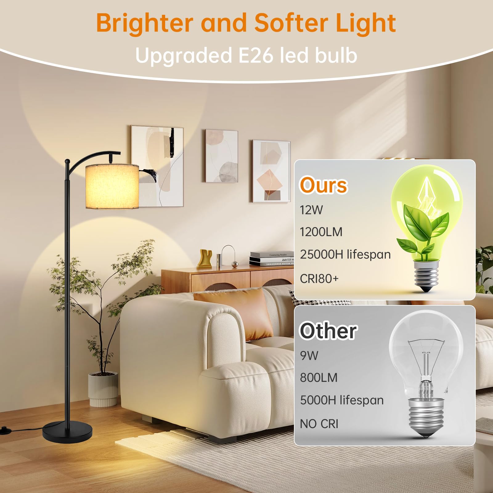 Mukuxin floor lamp with tilt-adjustable head delivers precise lighting angles for reading.