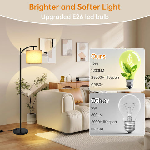 Mukuxin floor lamp with tilt-adjustable head delivers precise lighting angles for reading.