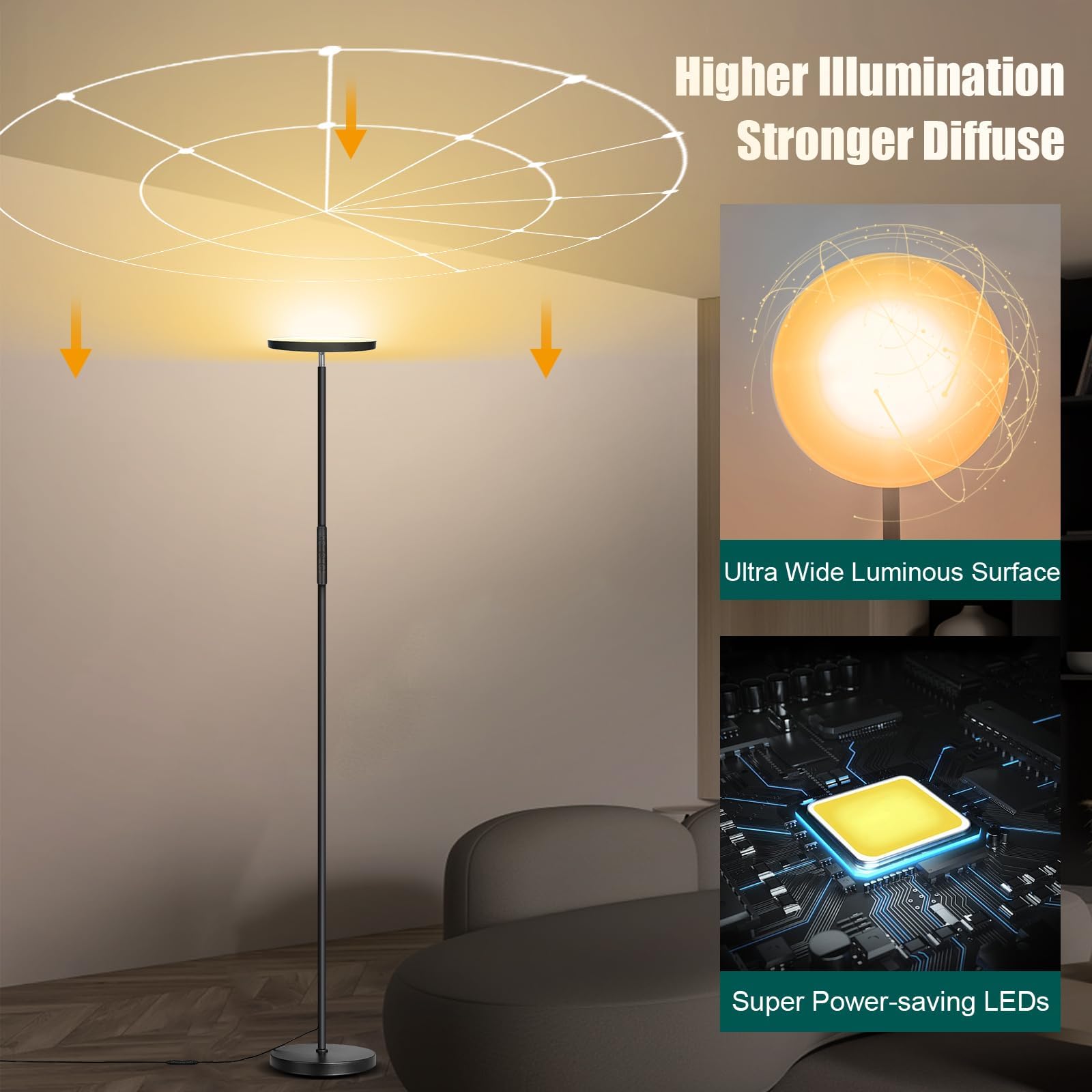Mukuxin floor lamp showcasing its easy-to-use remote and timer features.