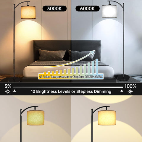 Mukuxin LED floor lamp remote control enables easy dimming and scene changes from a distance.