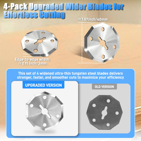 Mulctun cutter with LED light for precision in dim spaces