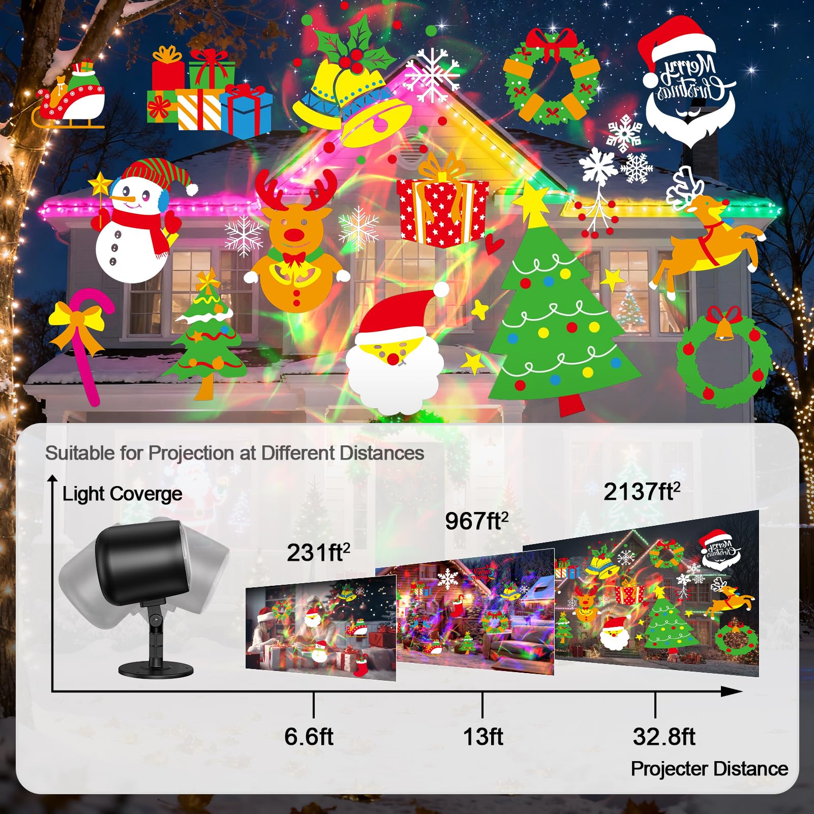 Mulivid 3D wave light effects create dynamic scenery for festive gatherings