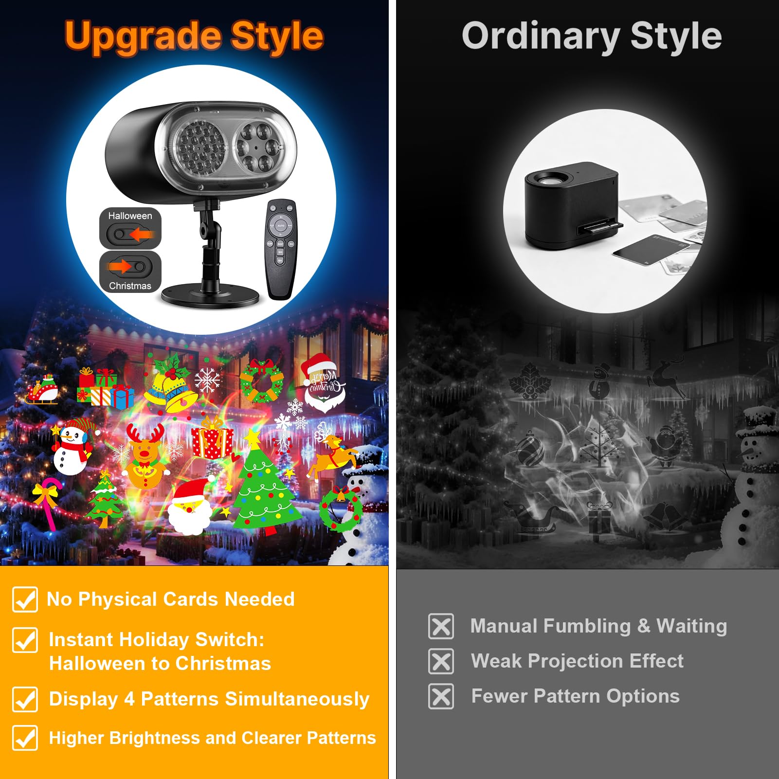 Mulivid brighter projection lens delivers clearer, brighter images for outdoor displays