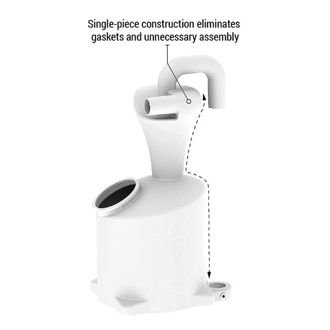 Mullet dust collector reducing filter clogs for longer vac life