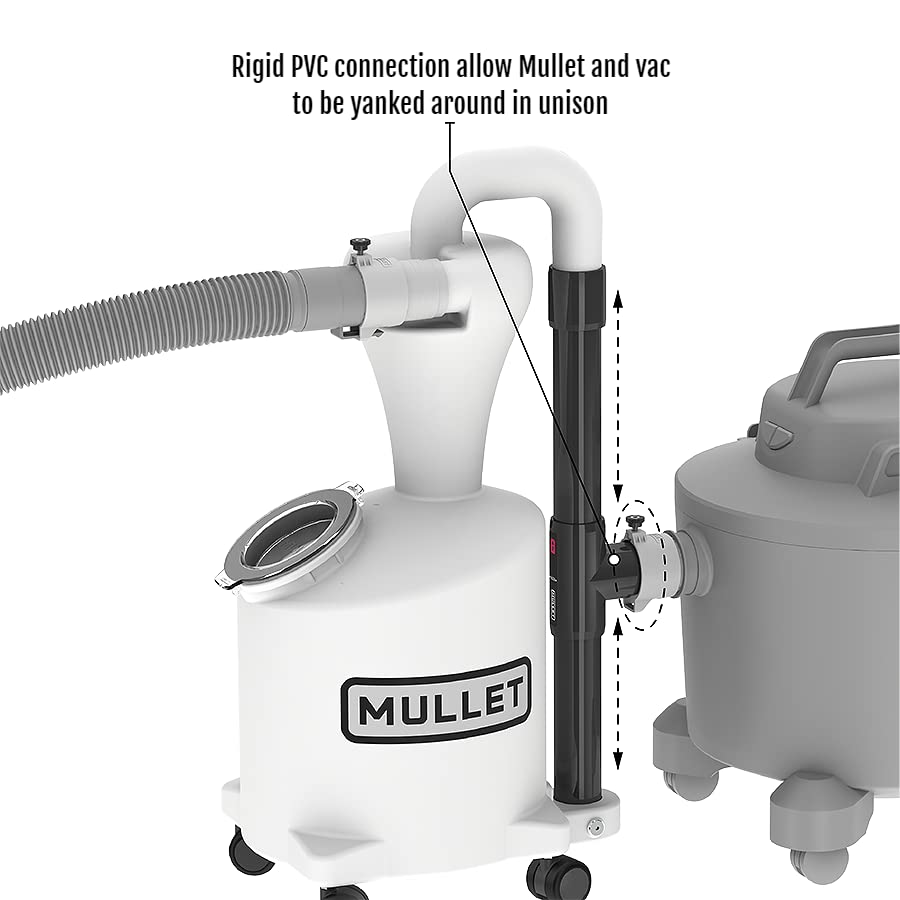 Mullet dust collector universal hose adapters fit most vacuums