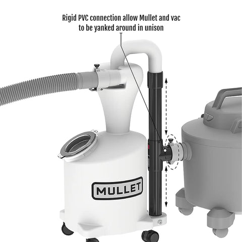 Mullet dust collector universal hose adapters fit most vacuums