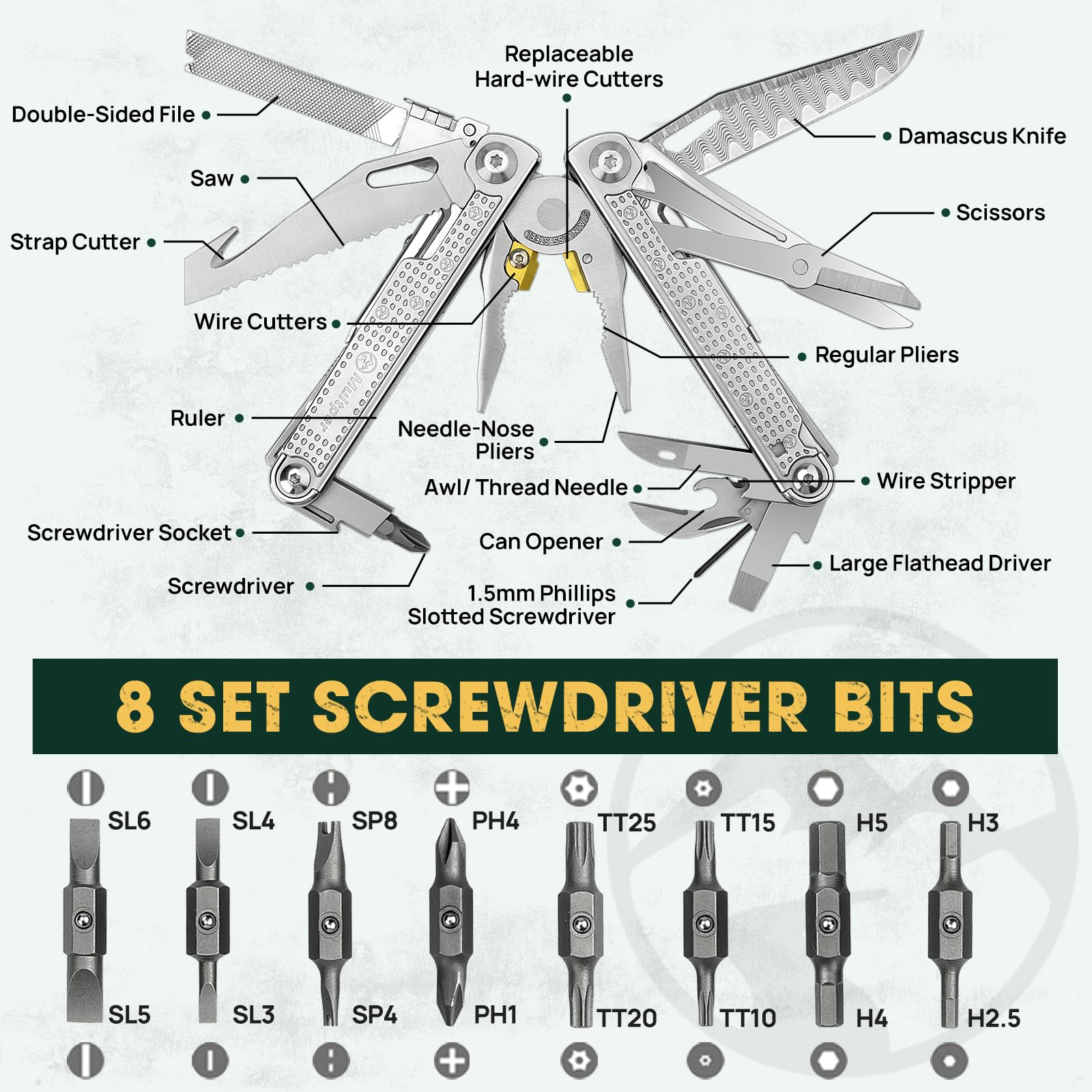 Multper MP2049 folding pliers extended for task access