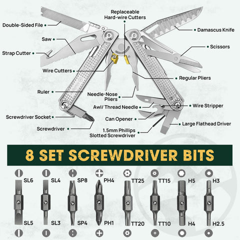 Multper MP2049 folding pliers extended for task access