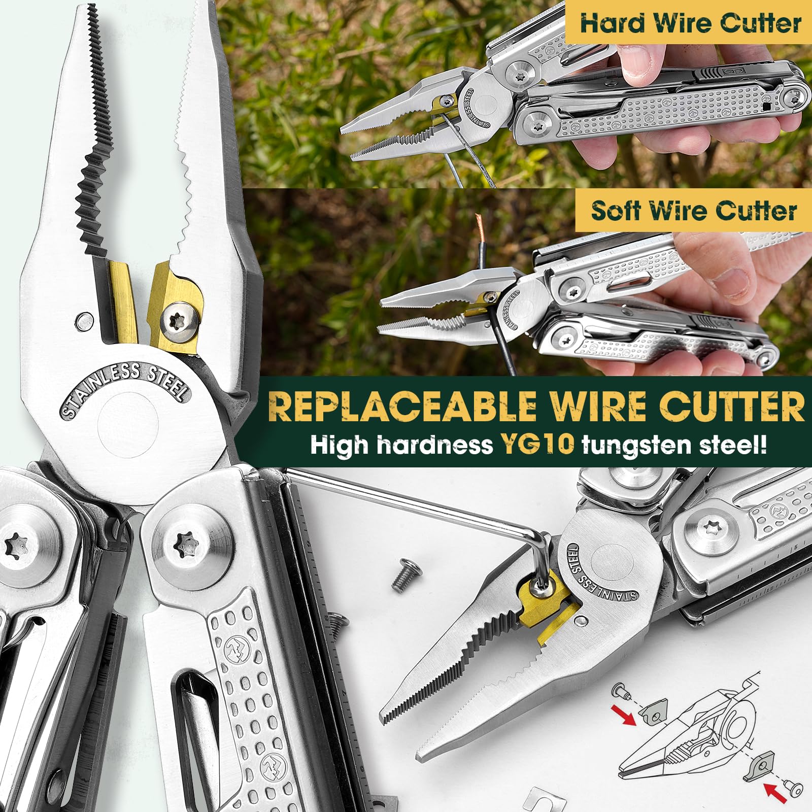 Multper Pro replaceable wire cutters demonstrating cutting power