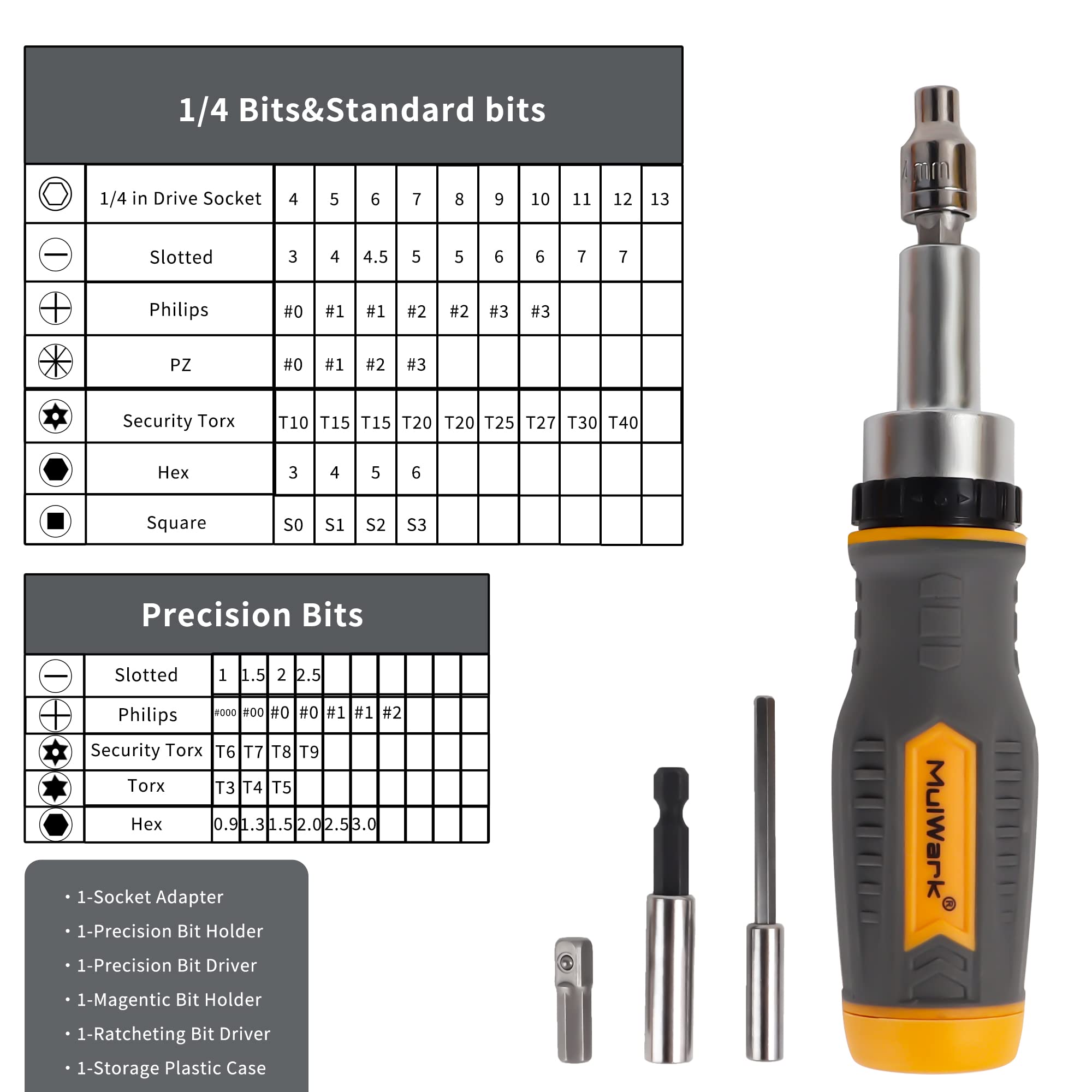 MULWARK portable case keeps bits organized for on-the-go use.