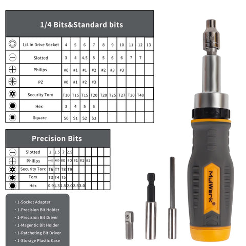 MULWARK portable case keeps bits organized for on-the-go use.