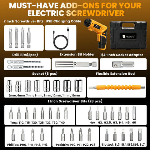 MulWark 46-piece bit kit for versatile home repairs.