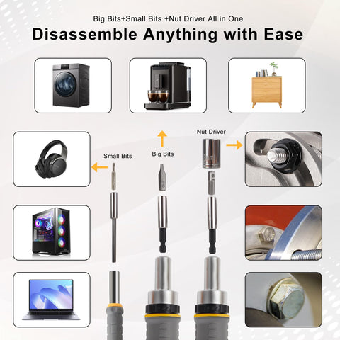 MULWARK 77-in-1 set covers sockets and driver bits for versatility.