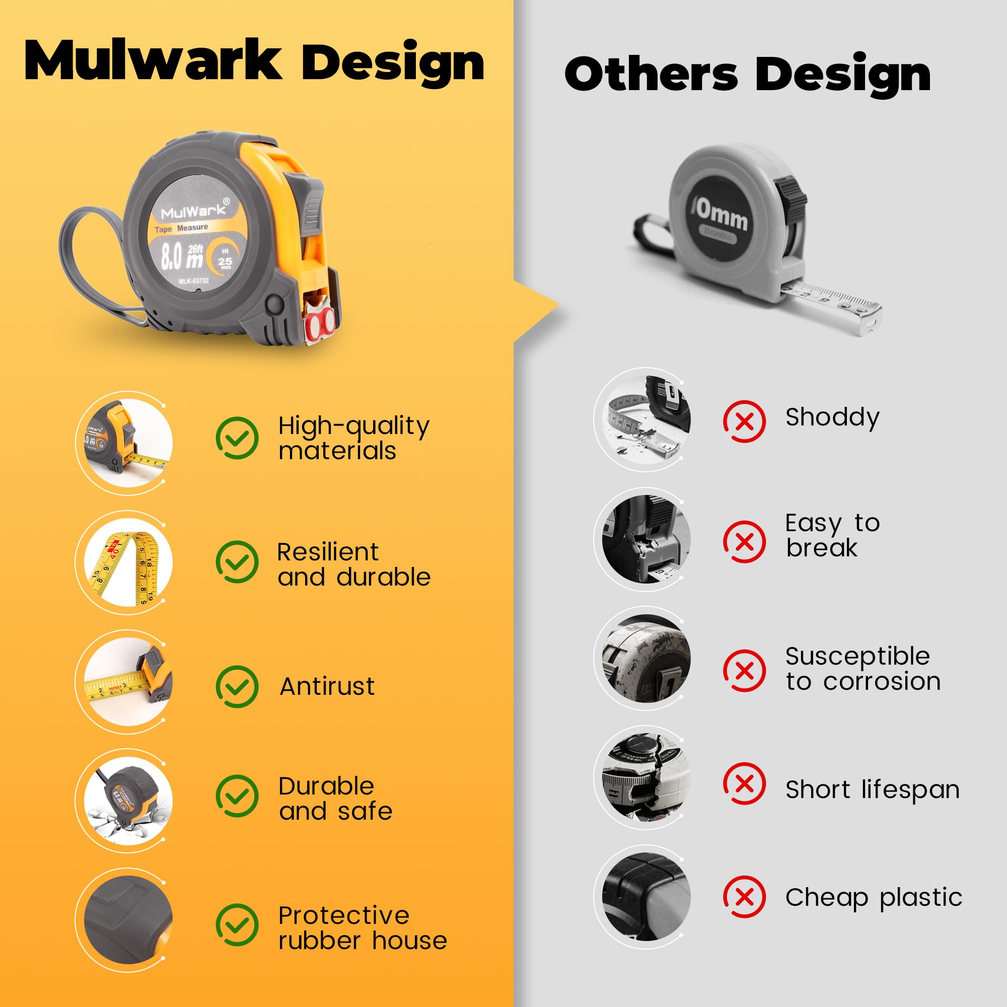 MulWARK true-zero precision aids accurate internal dimensions
