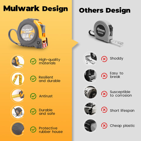 MulWARK true-zero precision aids accurate internal dimensions