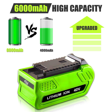 Munikind 40V battery packaging shot emphasizes easy replacement and storage