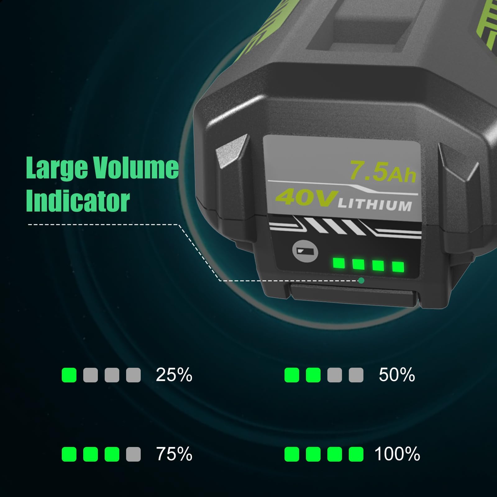 Munikind battery in charger demonstrates safe charging with protection features.
