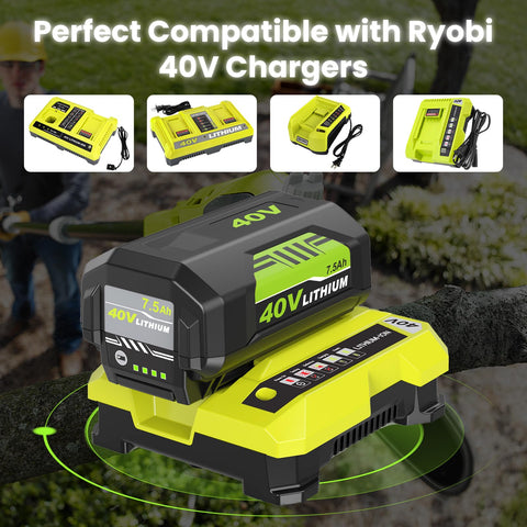 Munikind battery in use with Ryobi cordless tool for reliable power