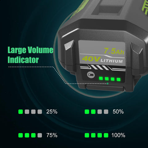 Munikind high-capacity 7.5Ah pack for longer job runtime