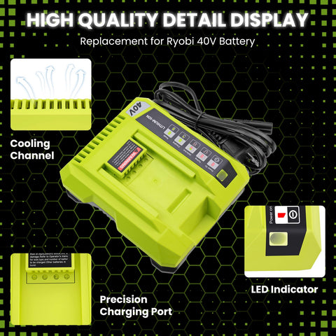 Munikind LED indicator on battery showing charging status at a glance