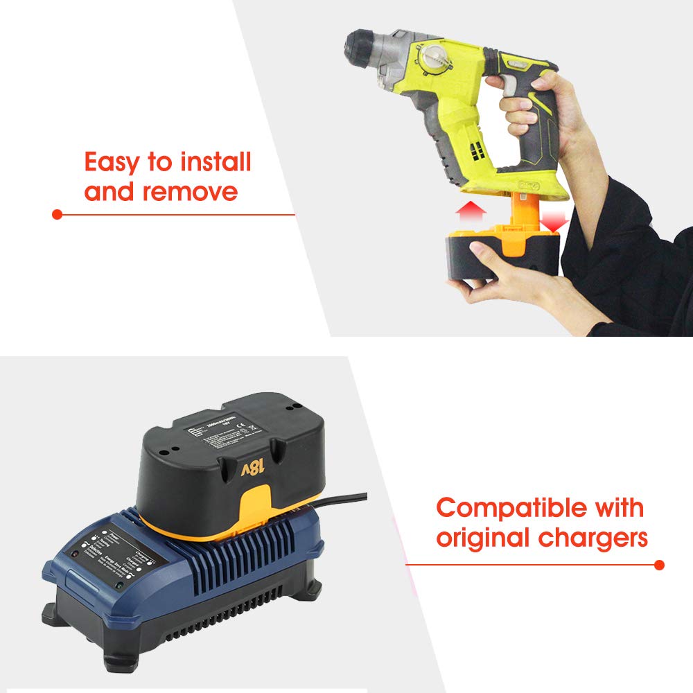 Munikind Ni-MH high-capacity cells powering Ryobi 18V devices