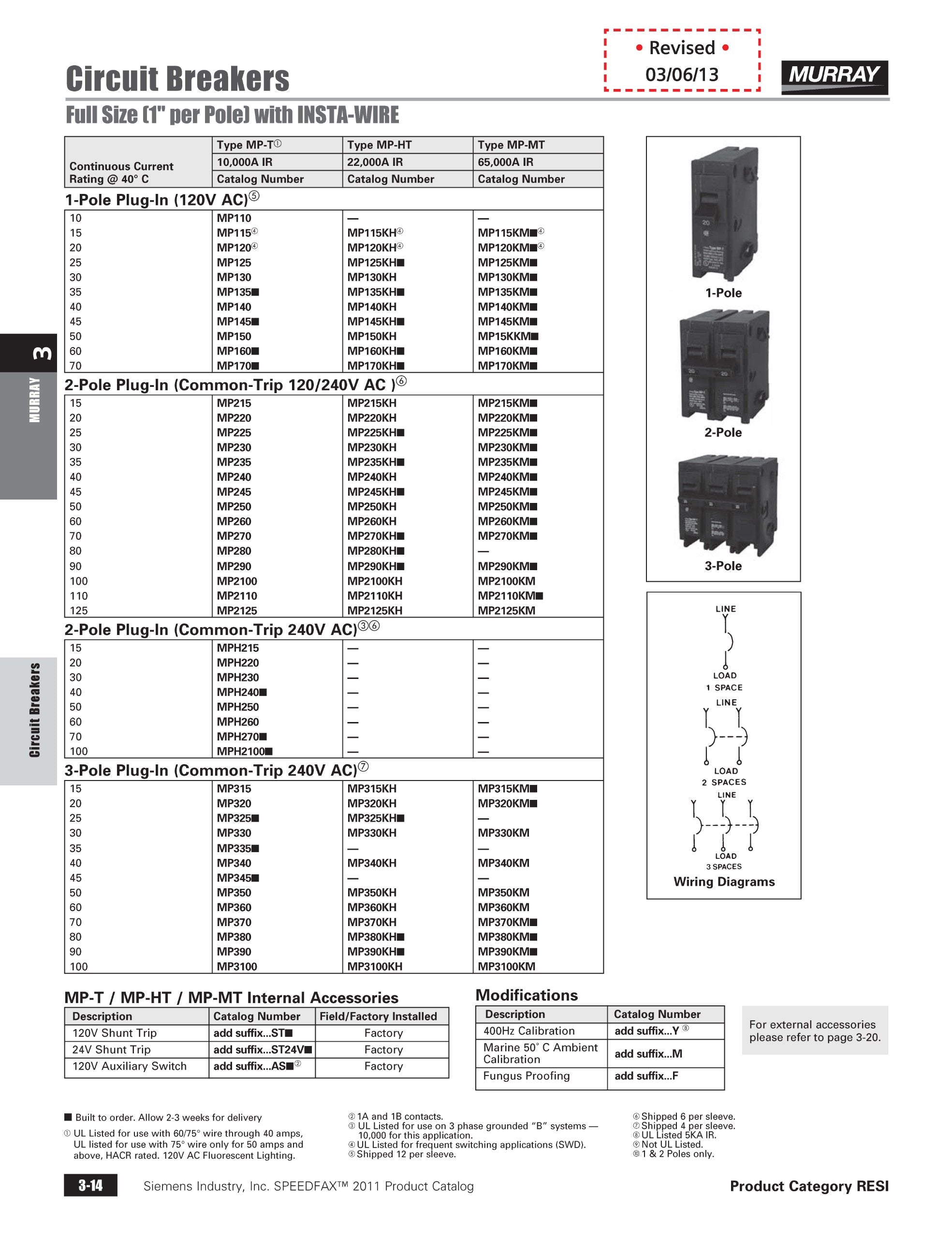 Close-up of MP-T label highlighting 120V rating and easy installation