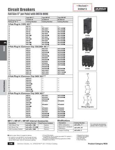 Close-up of MP-T label highlighting 120V rating and easy installation