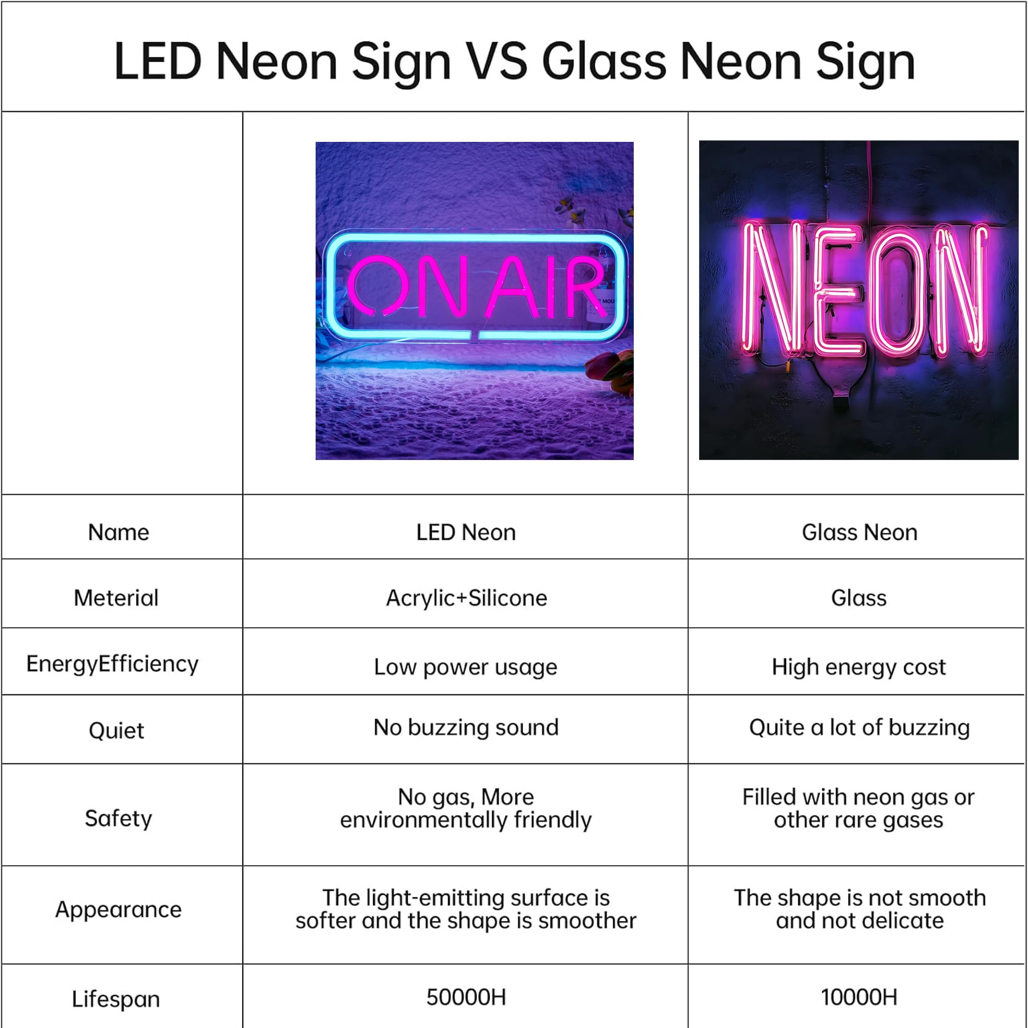 MuShang Live On Air neon sign suits offices, stream rooms, and DJ events with style.