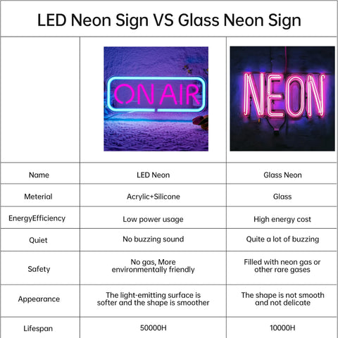 MuShang Live On Air neon sign suits offices, stream rooms, and DJ events with style.