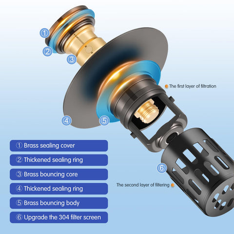 Tool-free installation lets you swap stoppers in seconds