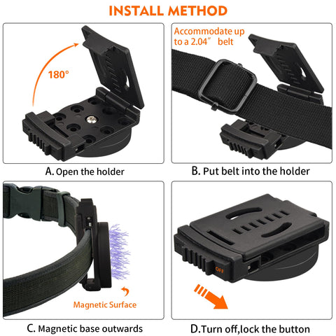 Durable MUTUACTOR magnetic holster ready for daily use