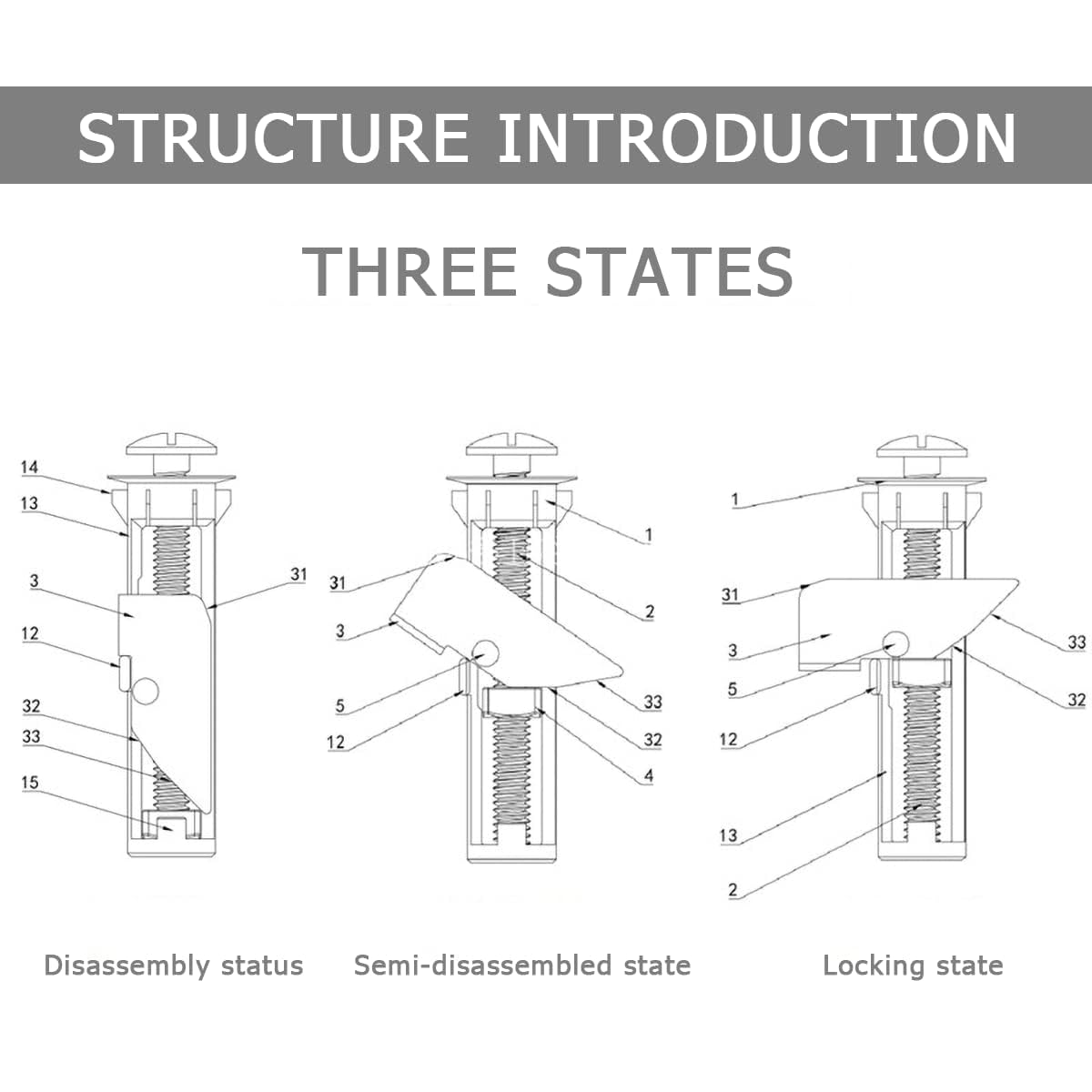 MUU stainless steel bolts resist corrosion for long-term use