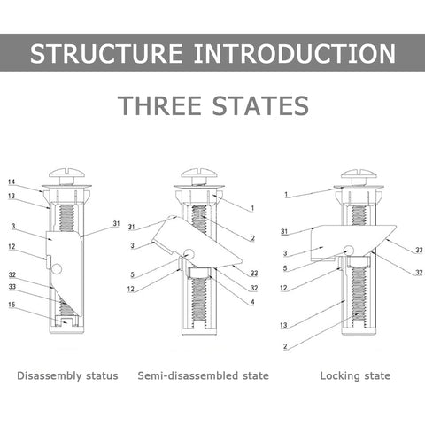 MUU stainless steel bolts resist corrosion for long-term use