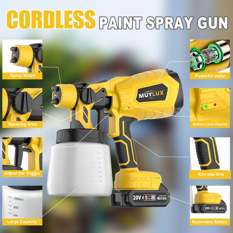 Muylux cordless sprayer with two batteries for extended painting sessions.