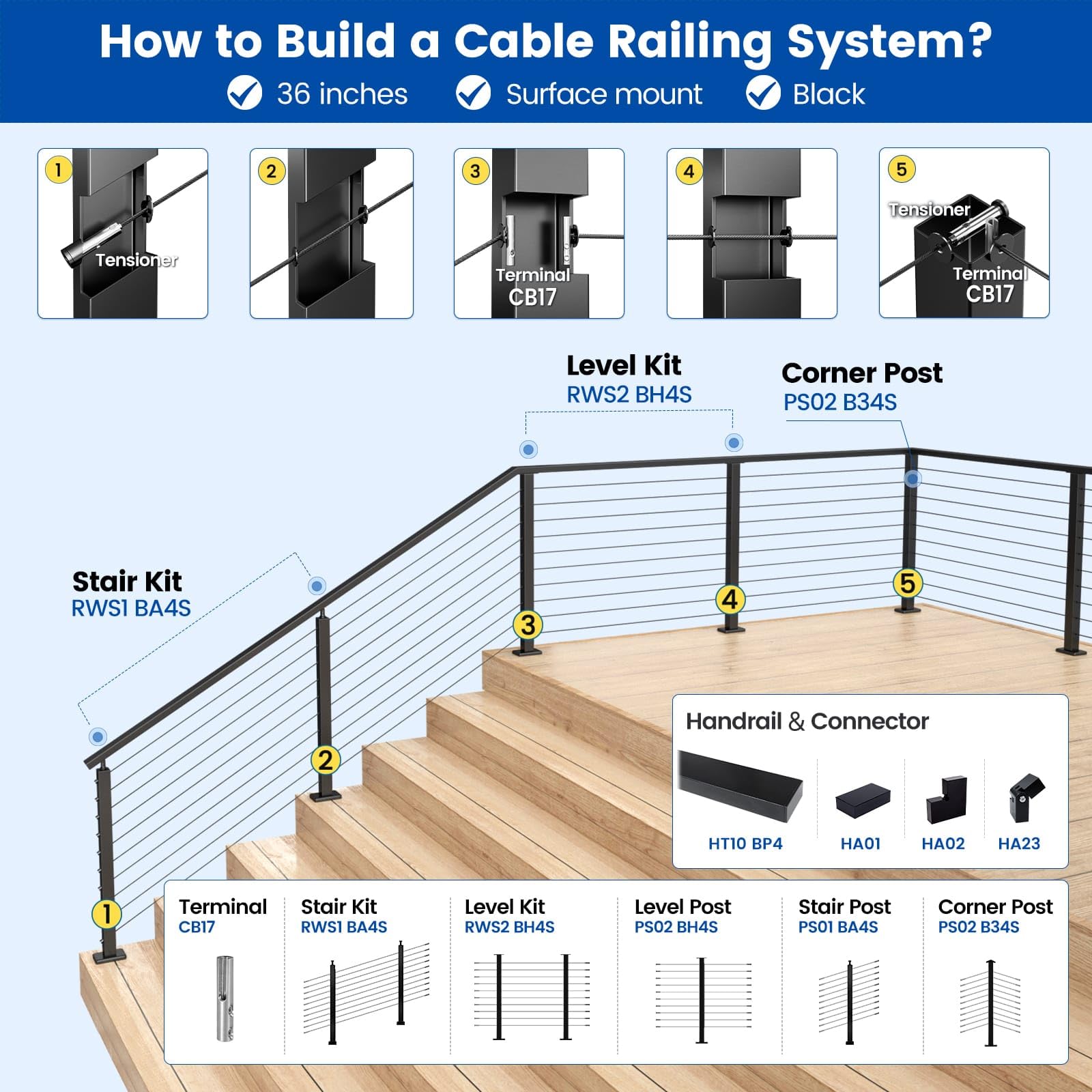 Muzata 90-degree corner application supports clean, seamless handrail transitions