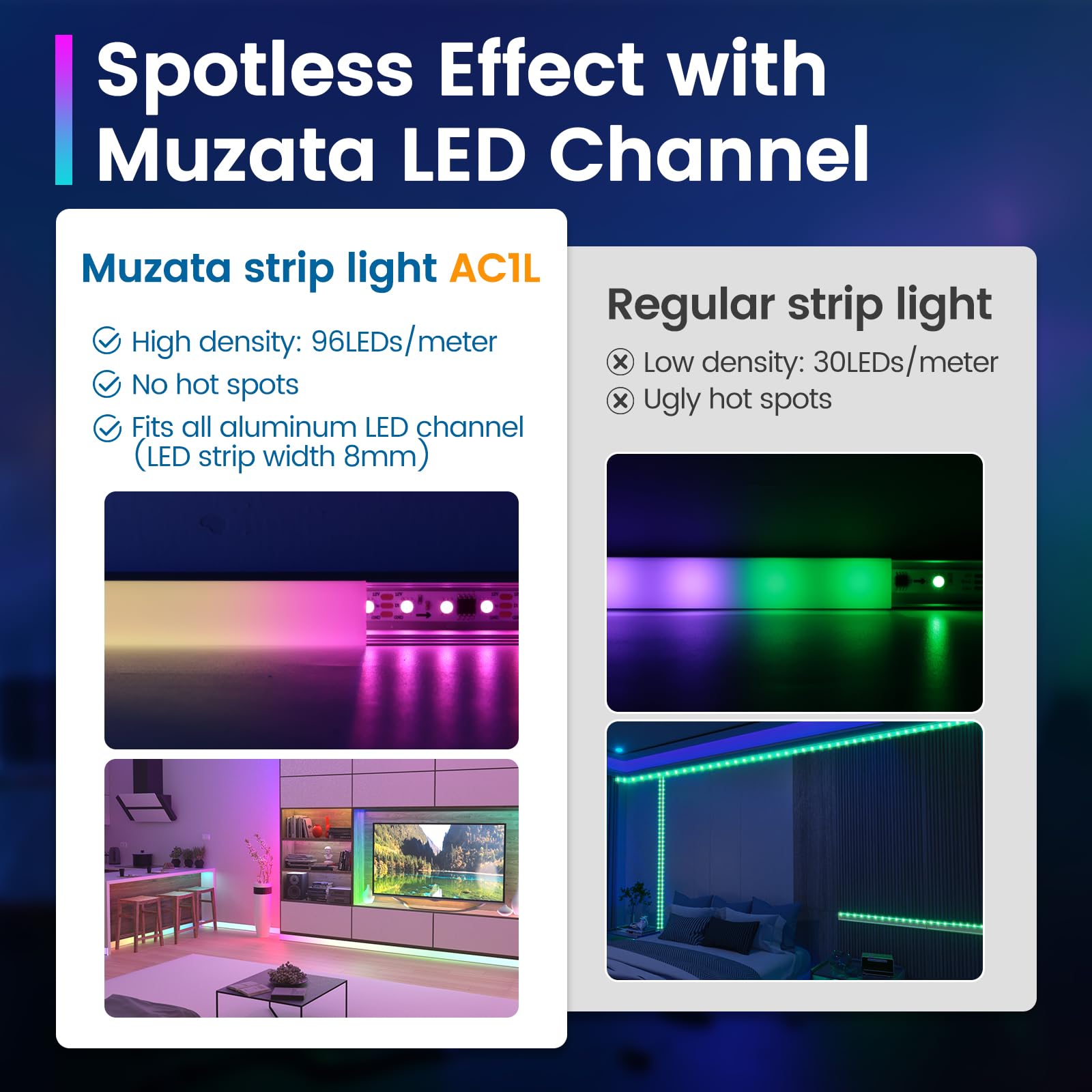 Muzata addressable LEDs enable custom patterns and dynamic color scenes.