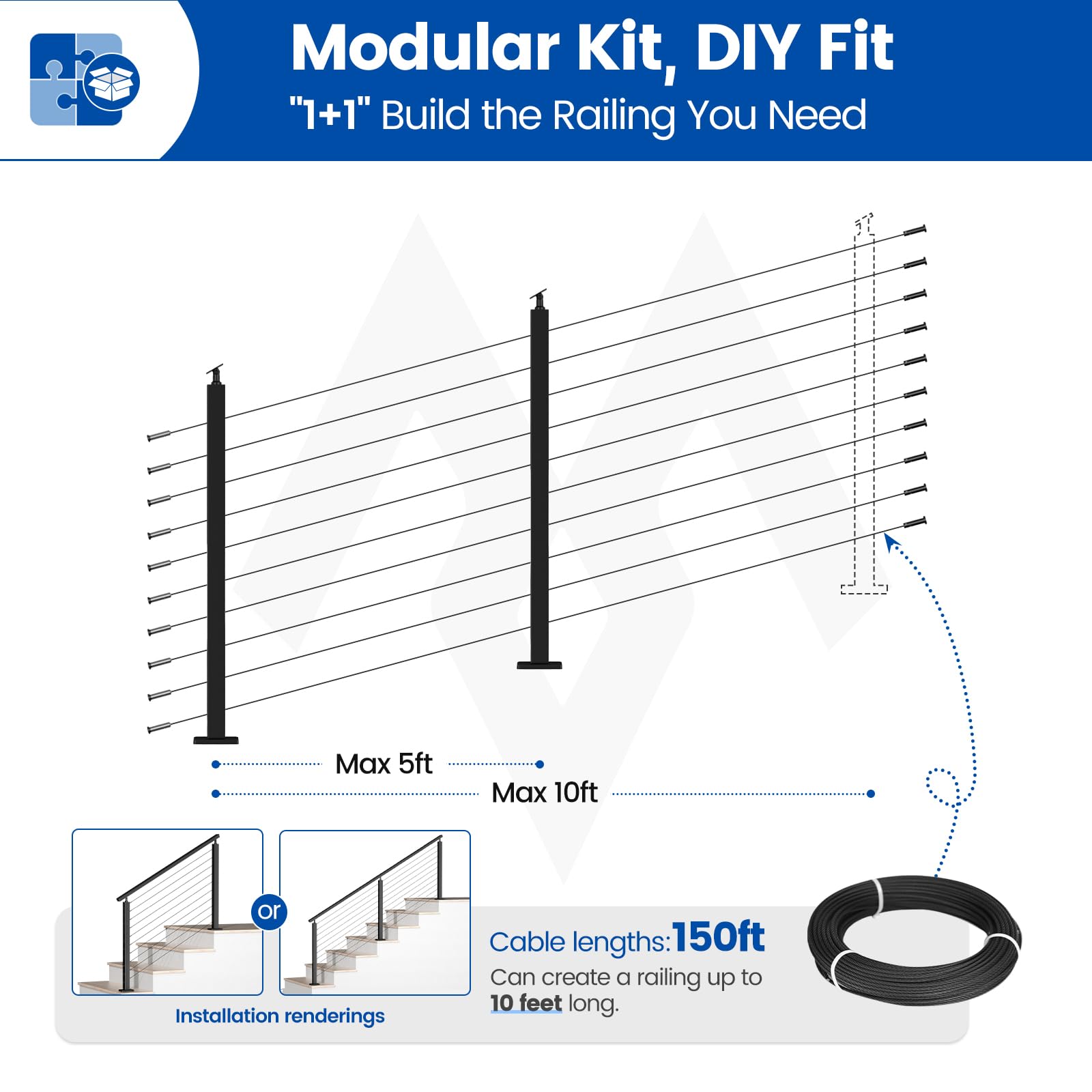 Muzata CR66 adhesive washers ensure solid mounting