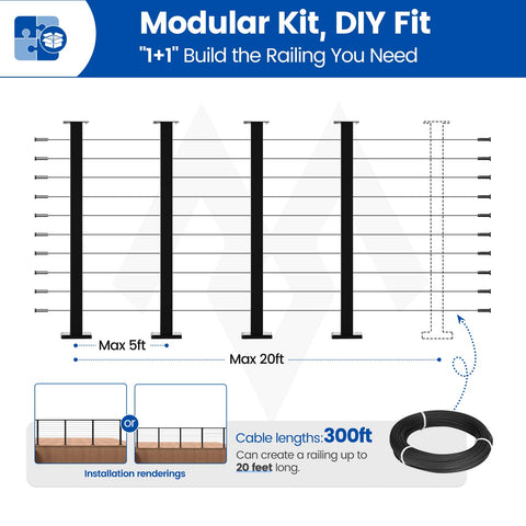 Muzata adhesive washers CR66 secure anchors for durable railing connections.