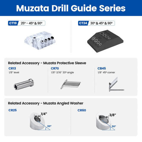 Muzata angled protector sleeve CR68 shields posts during drilling