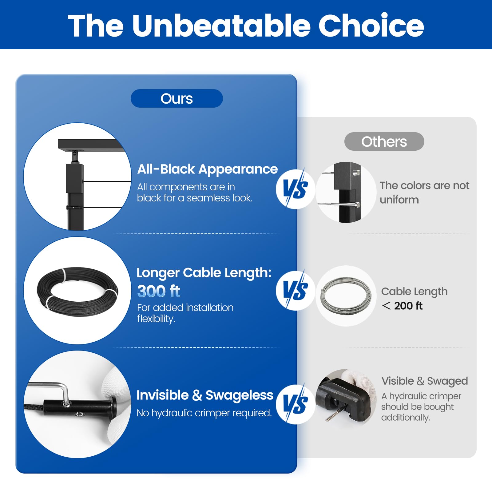 Muzata CR12 cable cutter enables precise cuts during install