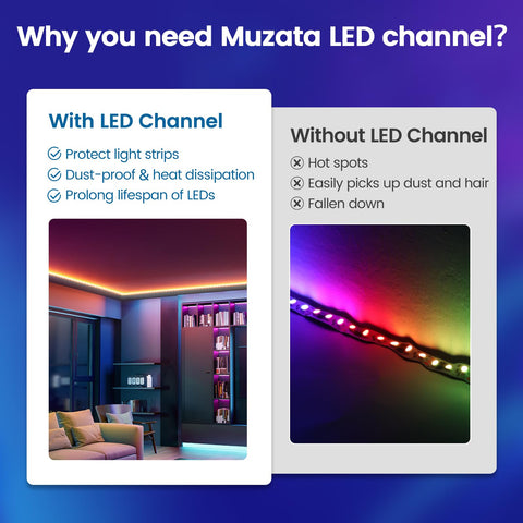 Muzata milky diffuser cover protects LED strip from dust and moisture.
