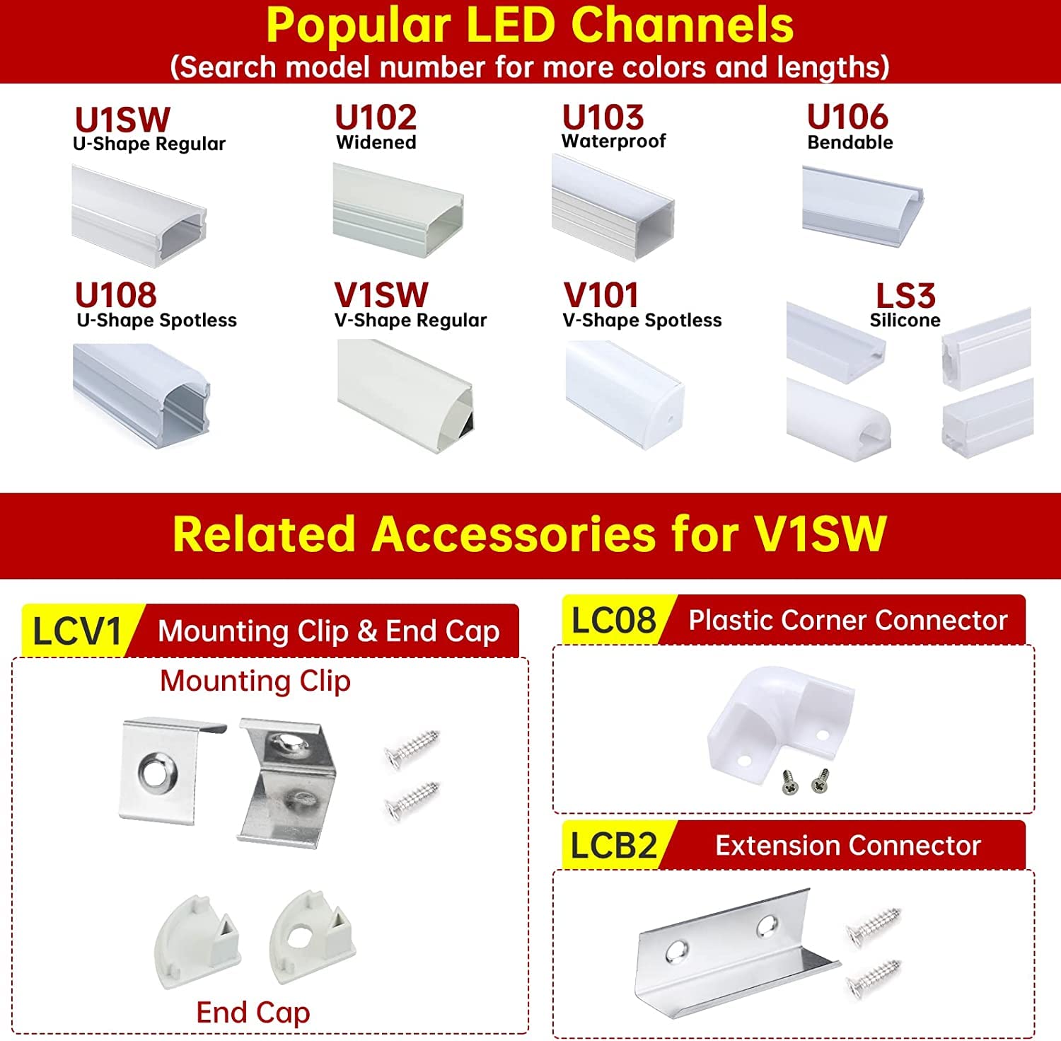 Muzata end cap LCV1 providing neat channel termination