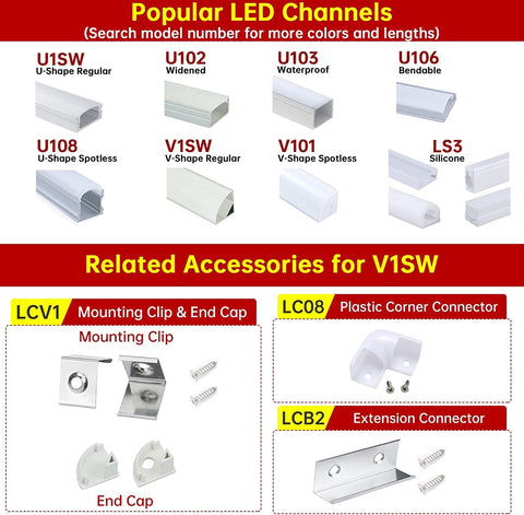 Muzata end cap LCV1 providing neat channel termination